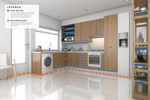 Locais que são aplicadas as iscas na dedetização de apartamentos