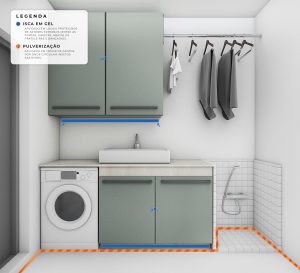 Locais que são aplicadas as iscas na dedetização de apartamentos