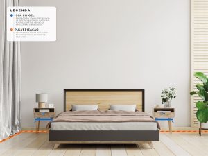 Locais que são aplicadas as iscas na dedetização de apartamentos